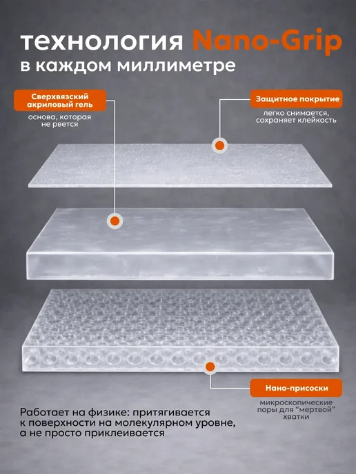 INHOMEKA Двухсторонний прозрачный нано скотч 3 метра, 3 м, фото 3