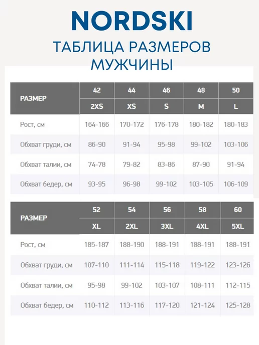 NORDSKI Спортивный термолонгслив для бега и лыж Light, голубой, фото 7
