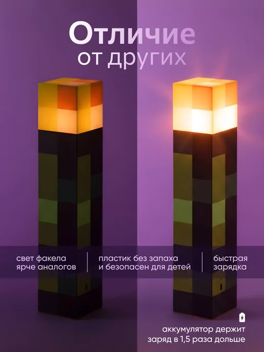 Minecraft Ночник светильник динамит майнкрафт, вариант, фото 3