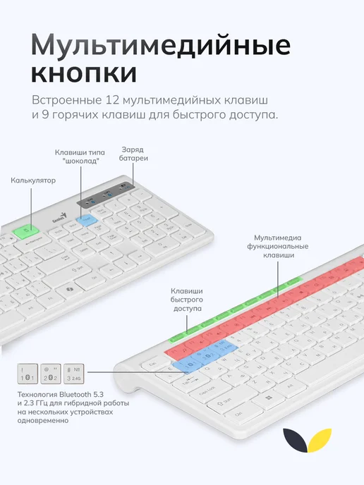 GENIUS Комплект клавиатура и мышь беспроводные для компьютера, белый, фото 3