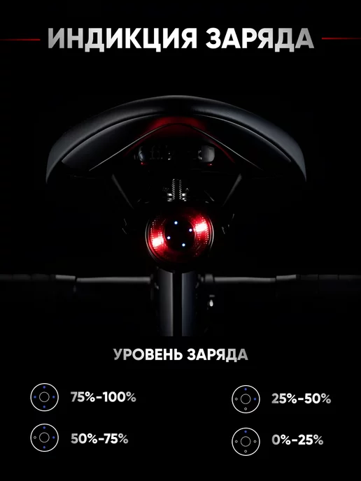 Rockbros Задний велосипедный фонарь многоцветный Q1, вариант, фото 5