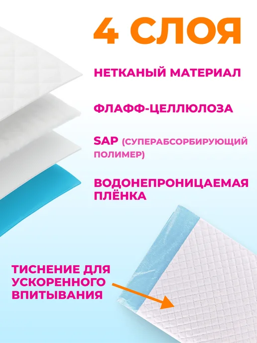 Мистер Напкин Пеленки одноразовые впитывающие для собак 45х60 см 50 шт, 60x90 см, 15 шт, фото 4