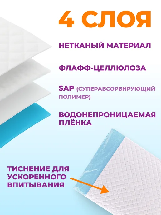 Мистер Напкин Пеленки одноразовые впитывающие для собак 45х60 см 50 шт, 45x60 см, 50 шт, фото 4