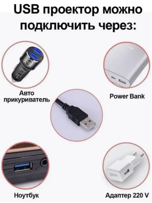 Подсветка цветомузыка USB Led light M9 в авто, вариант, фото 3