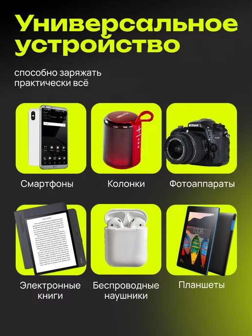 Trendy_Texno Power Bank 80000 mah повербанк, 80000 мАч, фото 8
