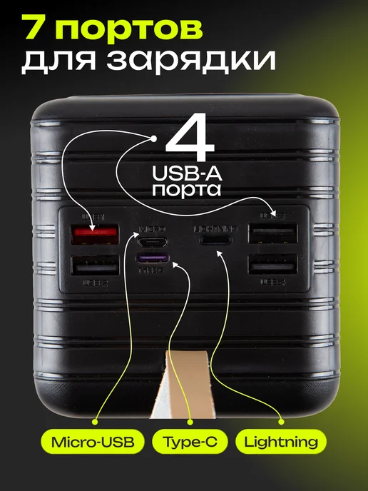 Trendy_Texno Повербанк 100000mah с быстрой зарядкой, 100000 мАч, фото 2