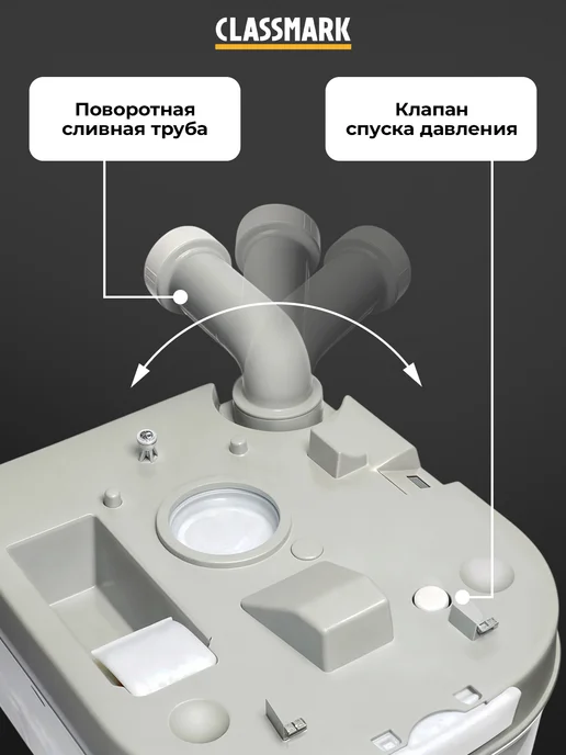 Classmark Мастхев! Биотуалет для дома и дачи, портативный туалет, вариант, фото 7