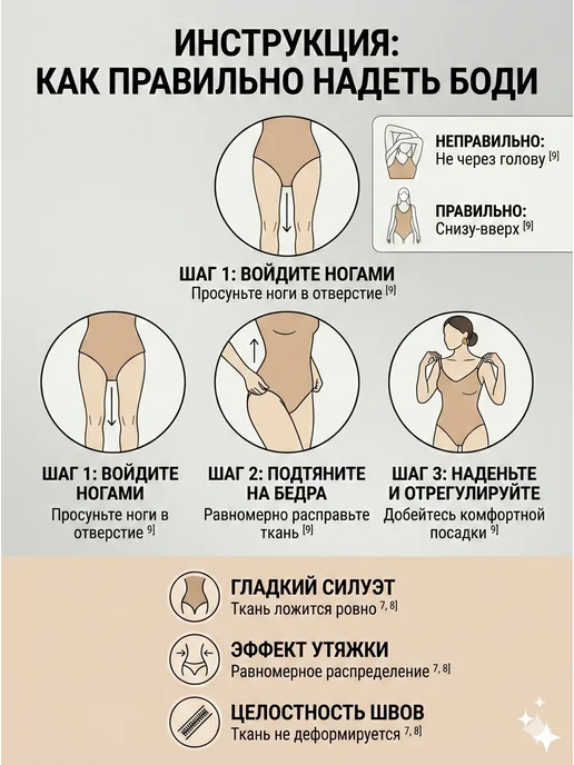 Luna Rose Боди утягивающее, бежевый, фото 6