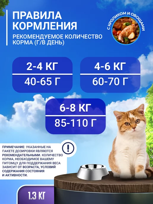 Сухой корм CATLAND Кошек для собак, стерилизованные, 1,3 кг, фото 3