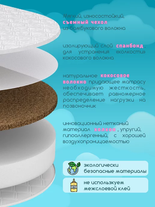 KidRoom Матрас-трансформер круг овал в детскую кроватку, белый, фото 3