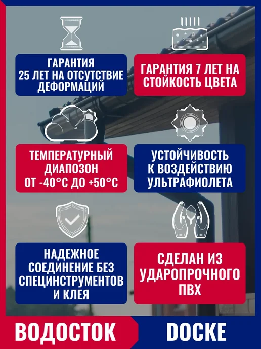 Docke Заглушка желоба водостока Premium, 2 штуки, серый, фото 2