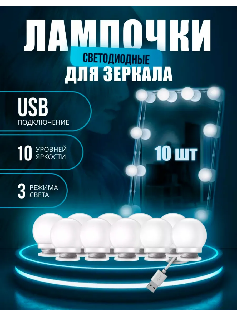 Светодиодные лампочки для...