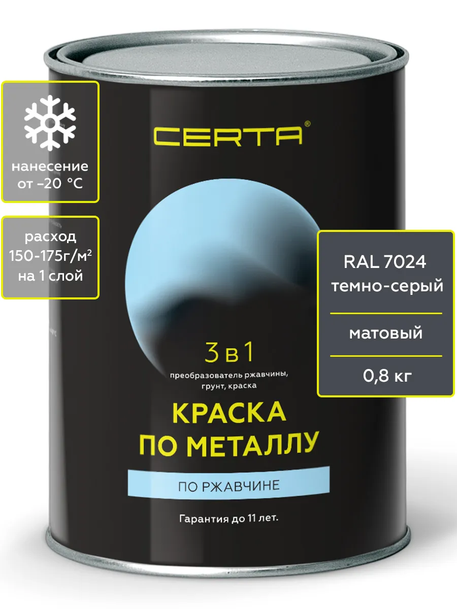 Краска по металлу и ржавчине, 3 в 1, темно-серый, 0,8кг