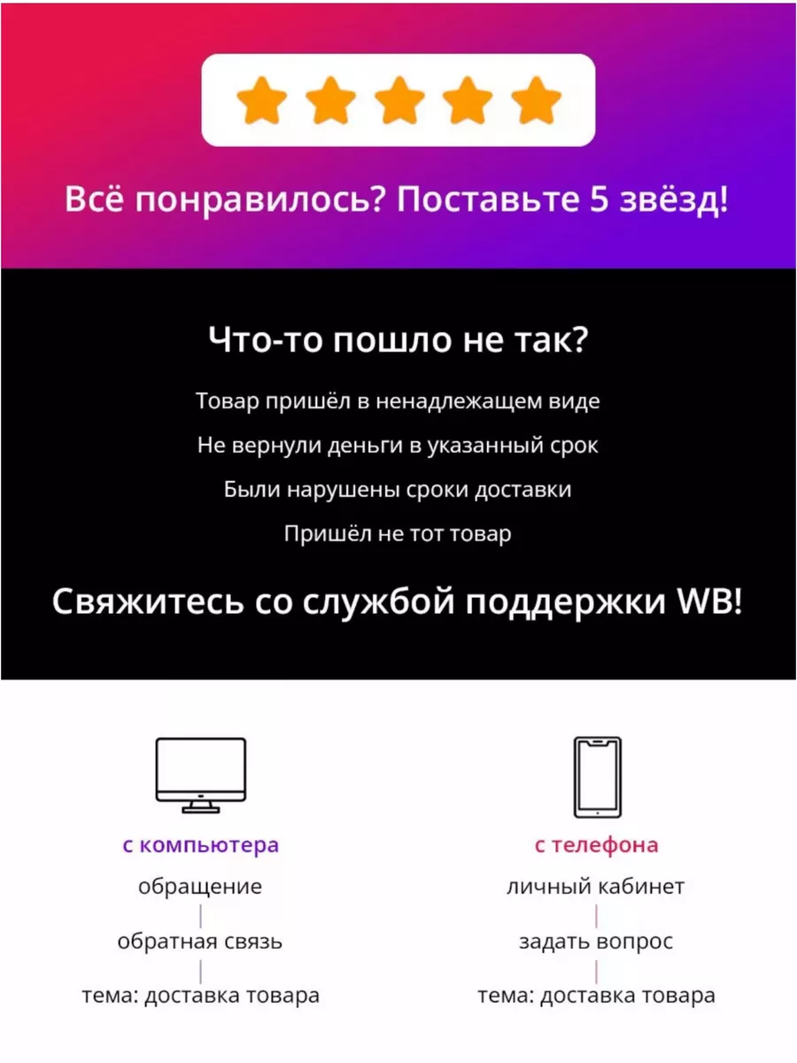 Сухой паек Армейский ИРП сухпай сухпайки сух пай пайки набор НЕ ДЛЯ ПРОДАЖИ  211430436 купить в интернет-магазине Wildberries