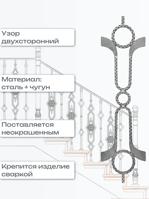 ВАН-КОВКА Кованая балясина (1213) 23x90 см, 23x90 см, фото 2