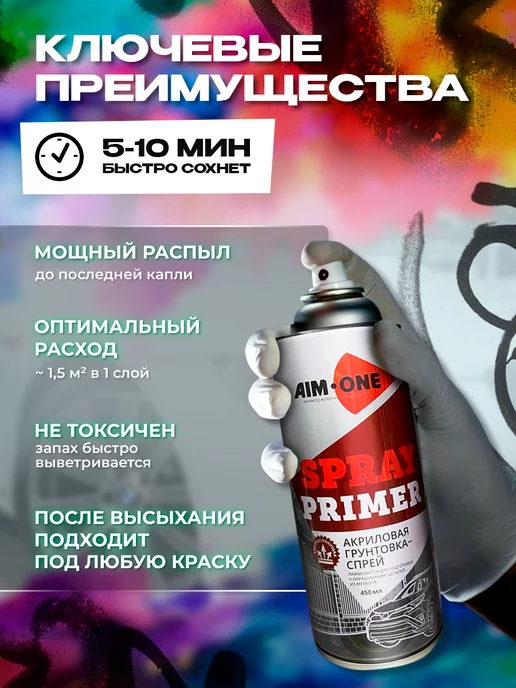 Aim-one Акриловый грунт для авто по металлу, дереву и пластику, серый, фото 2