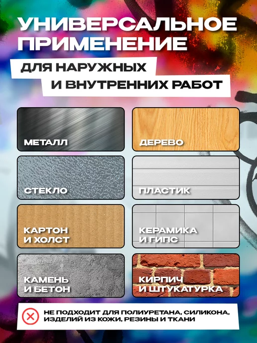 Aim-one Акриловый грунт для авто по металлу, дереву и пластику, серый, фото 3