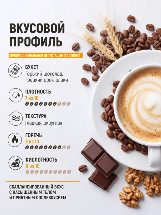 BELLO COFFEE Кофе в зернах 1 кг Italy Espresso Eccelso, темная обжарка, 1 кг, фото 2