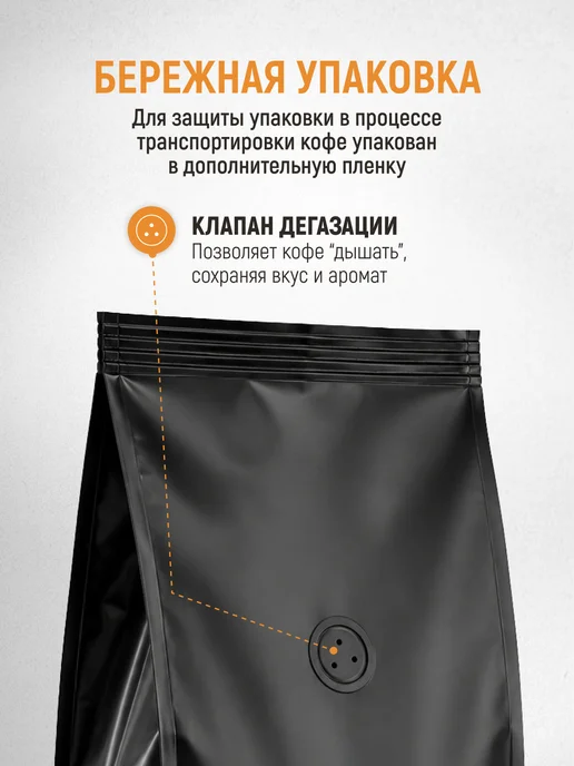 BELLO COFFEE Кофе в зернах 1 кг Italy Espresso Eccelso, темная обжарка, 1 кг, фото 6