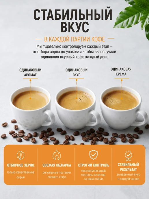 BELLO COFFEE Кофе в зернах 1 кг Italy Espresso Eccelso, темная обжарка, 1 кг, фото 7