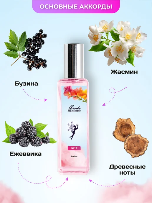 Феечка Парфюмерии Духи Мисс Д, 23 мл, фото 4