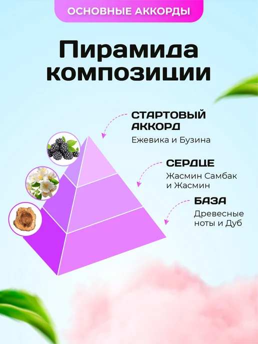 Феечка Парфюмерии Духи Мисс Д, 23 мл, фото 6