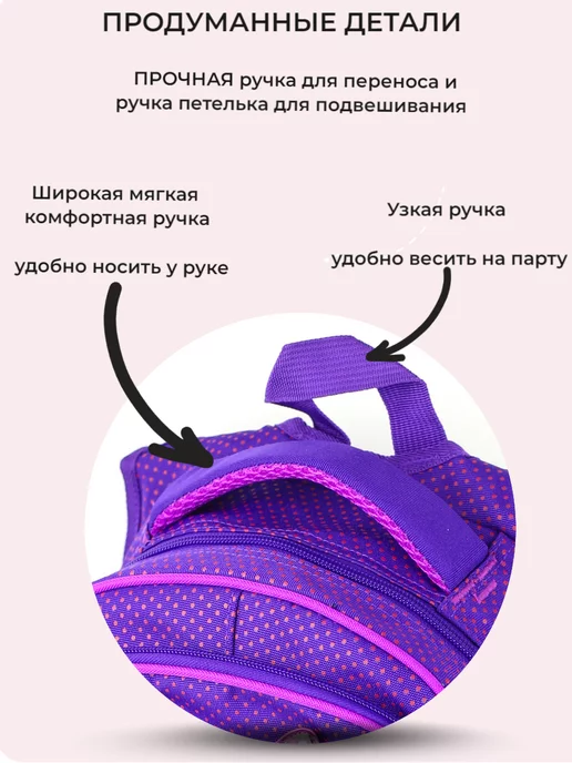!ШКОЛА Легкий вместительный красивый для девочки, голубой, фото 7