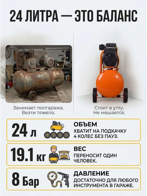 Компрессор воздушный 24 литра поршневой безмасляный — фото 3
