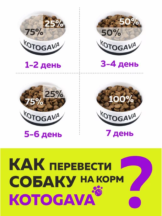 Сухой корм Котогава Kotogava Хондро для собак, щенки, говядина, 10,3 кг, фото 5