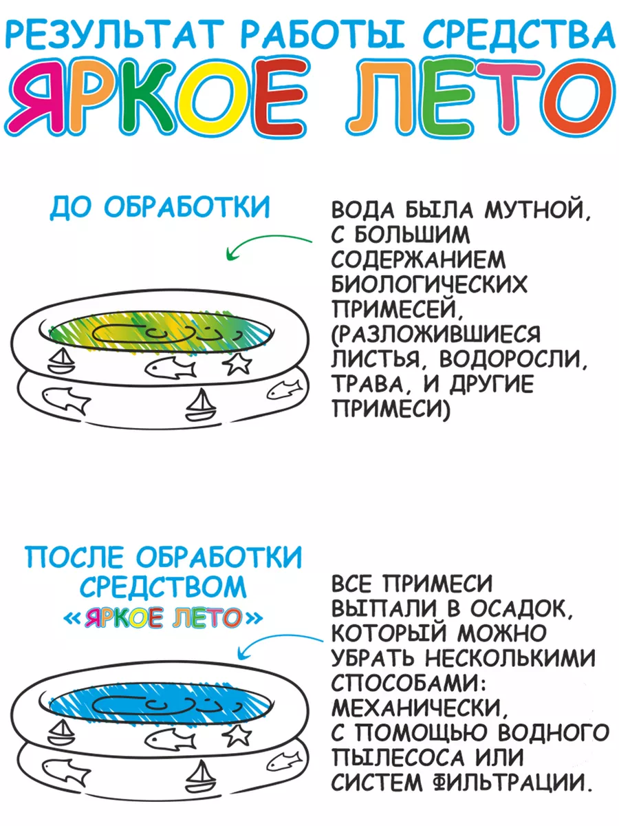 Химия для очистки и дезинфекции воды в бассейне 5в1 10л Яркое лето  211620566 купить за 1 895 ₽ в интернет-магазине Wildberries