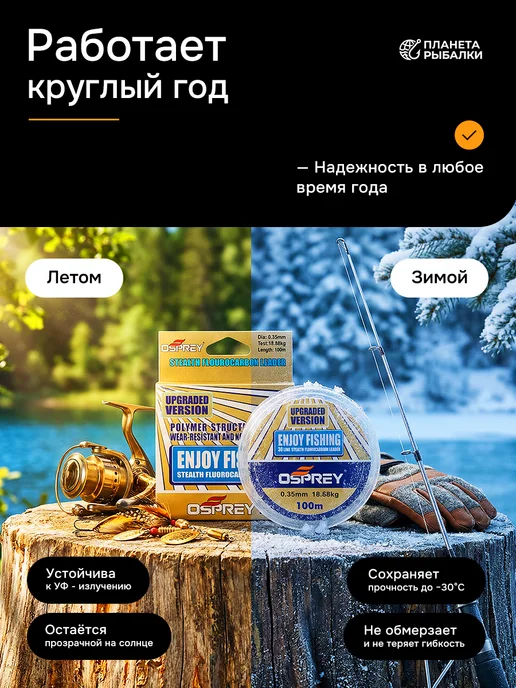 ПЛАНЕТА РЫБАЛКИ Леска рыболовная флюрокарбон 100 м, 100 м, фото 7