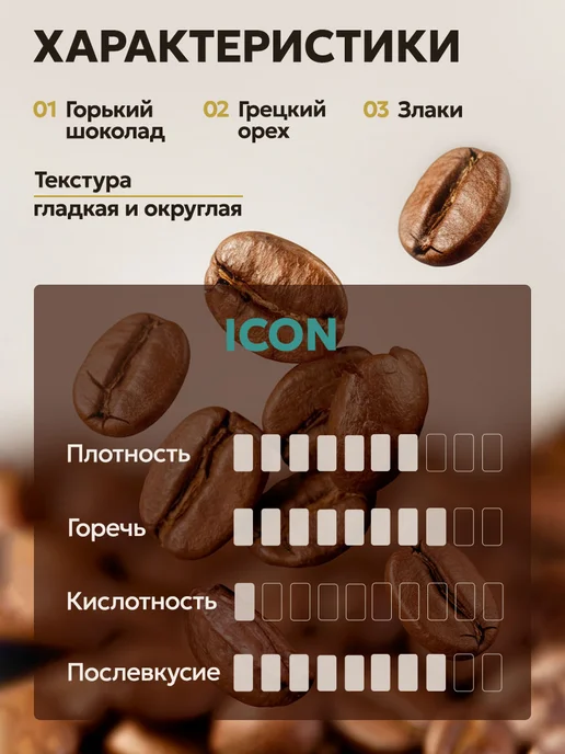 Valmont Кофе в зернах 1 кг арабика робуста Icon, темная обжарка, 1 кг, фото 3