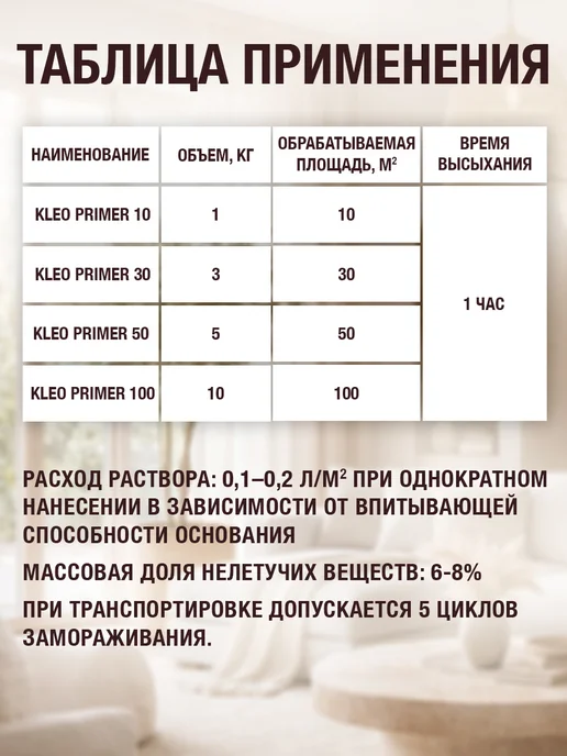 KLEO Грунтовка акриловая глубокого проникновения для стен 1л, 3 л, фото 7