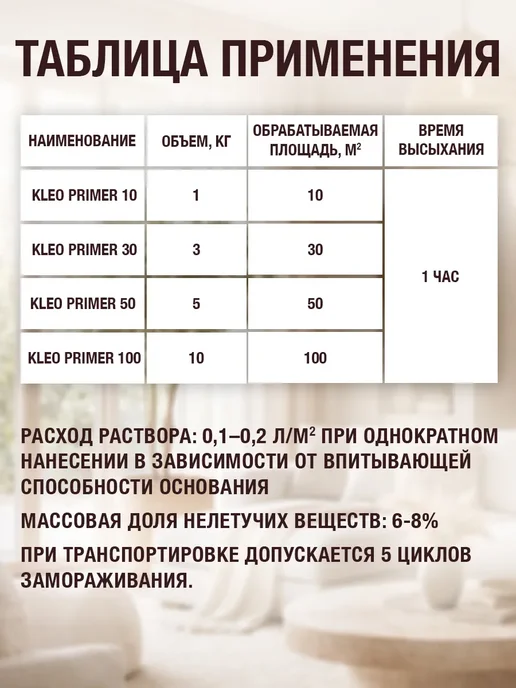KLEO Грунтовка акриловая глубокого проникновения для стен 1л, 5 л, фото 8