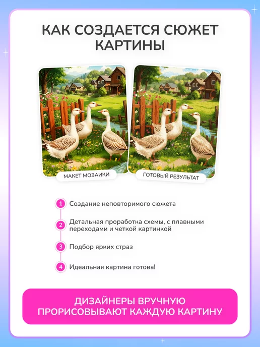 Алмазныи ряд Алмазная мозаика на подрамнике 40x50 см Париж, 40x50 см, фото 6