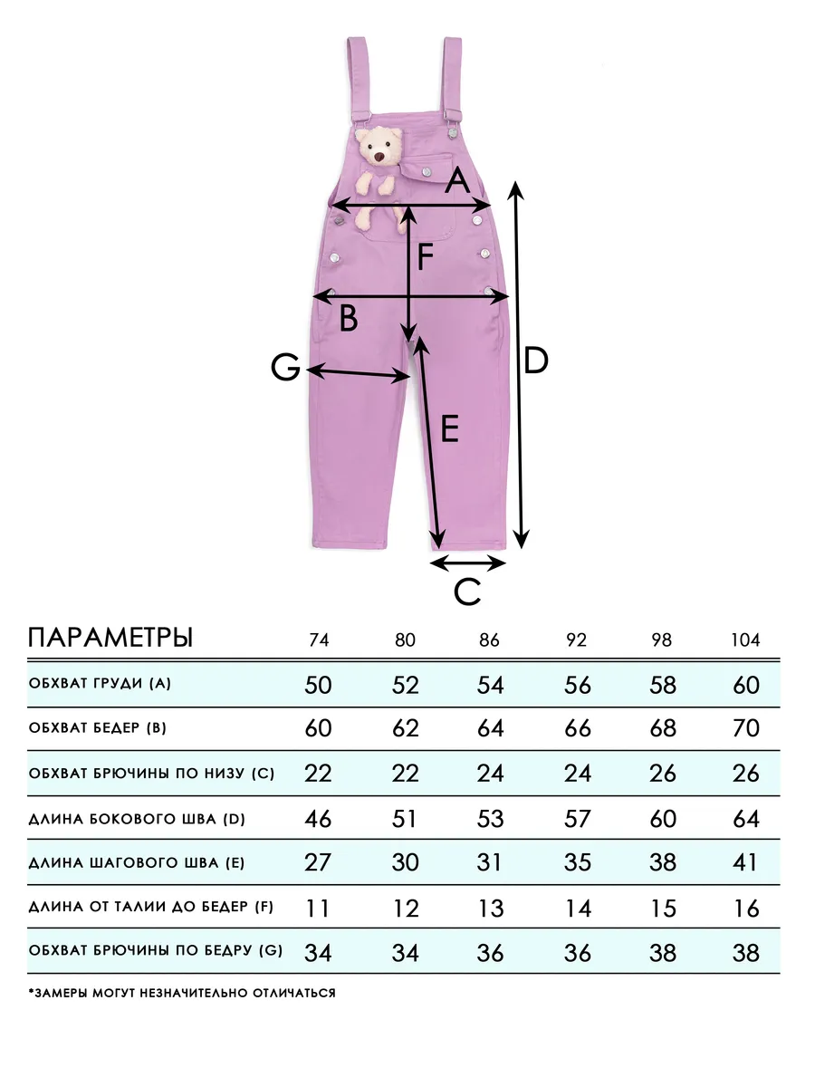 Выкройка джинсового комбинезона | Шкатулка