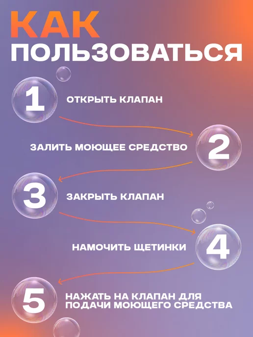 Доляна Щетка для обуви с дозатором для мыла, белый, фото 4