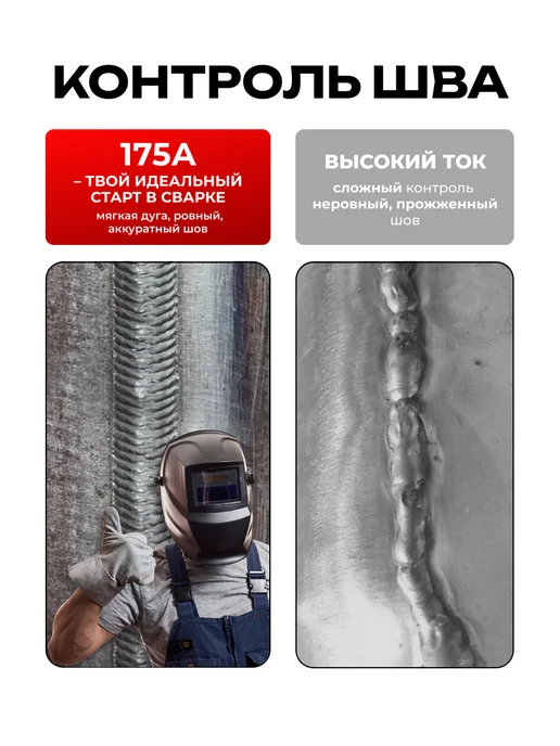 Сварочный полуавтомат Zitrek ZWS-175, MIG без газа, 175А, вариант, фото 2