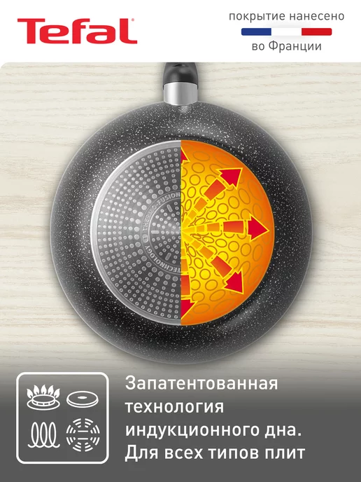 Вок сковорода Rock 04235628, 28 см с антипригарным покрытием, вариант, фото 4
