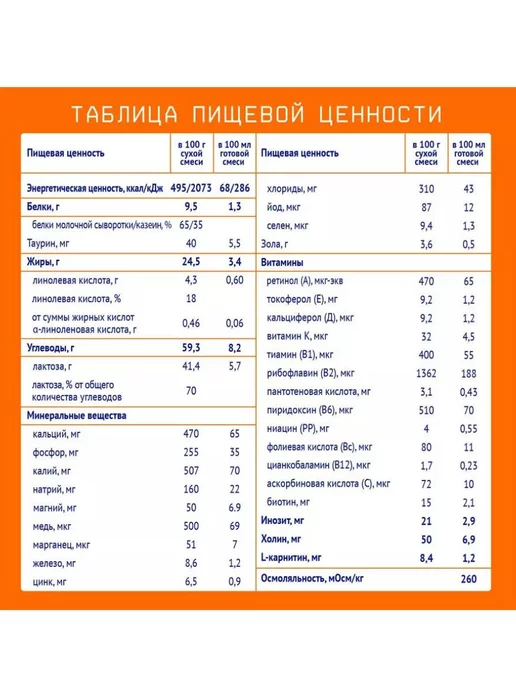 Nutrilak продукт детского питания для детей раннего возраста, смесь м…, 6 шт, фото 3