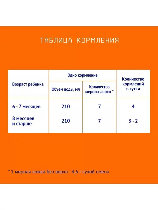 Nutrilak продукт детского питания для детей раннего возраста, смесь м…, 6 шт, фото 6