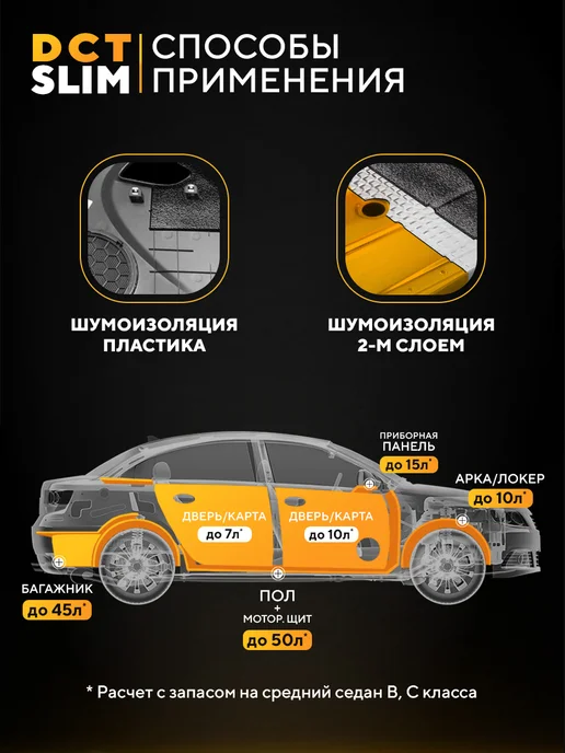 DreamCar Technology Шумоизоляция для авто DreamCar Slim 7 мм, 18 листов, 7, фото 4