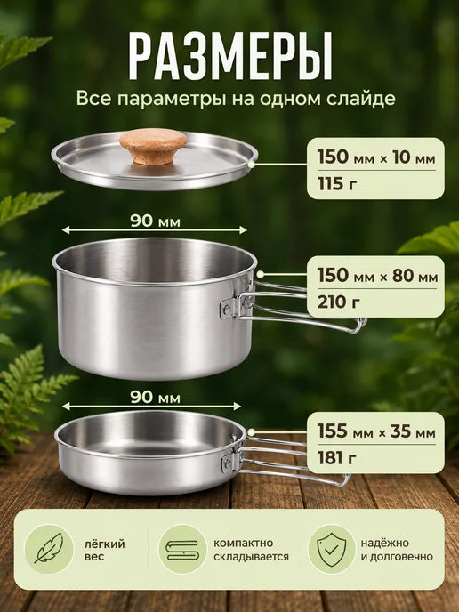 Homehold Набор туристической походной посуды на 1-2 персоны, серый, фото 3