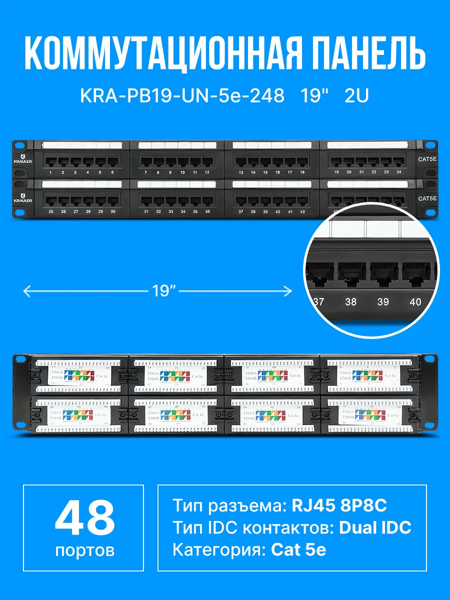 Коммутационная патч панель RJ45 48 портов категория 5e