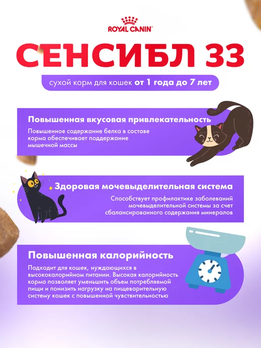 Сухой корм Royal canin Кошек Пищеварением для собак, чувствительное пищеварение, 4 кг, фото 3