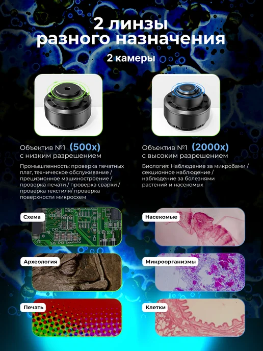 Сейдж Профессиональный цифровой микроскоп, вариант, фото 3