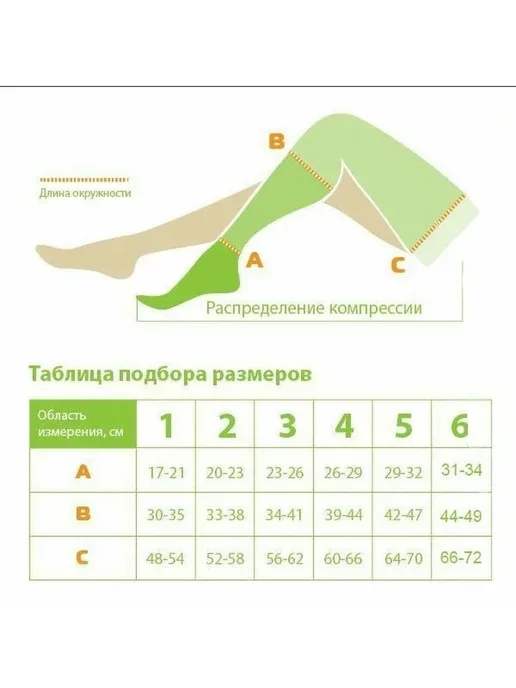 центр компресс Чулок компрессионный 2 класс до бедра 3 размер, бежевый, фото 2