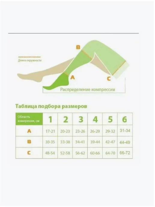 центр компресс Чулок компрессионный 2 класс до бедра 6 размер, бежевый, фото 2