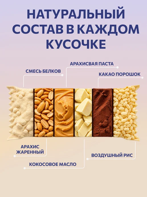Pump UP Протеиновые батончики без сахара, Арахис и Шоколад 12 шт, 12 шт, фото 2