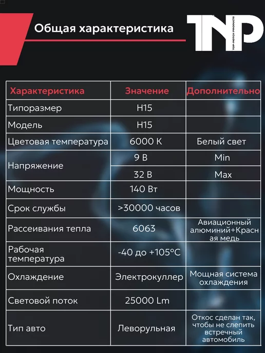 TNP BRENDY Светодиодная автомобильная лампа H15 TNP led, вариант, фото 3